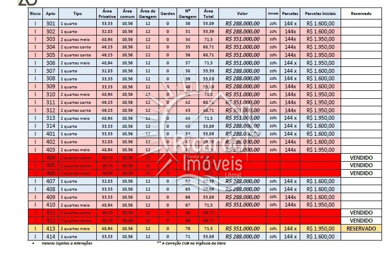 Apartamento, 1 quarto - Foto 47