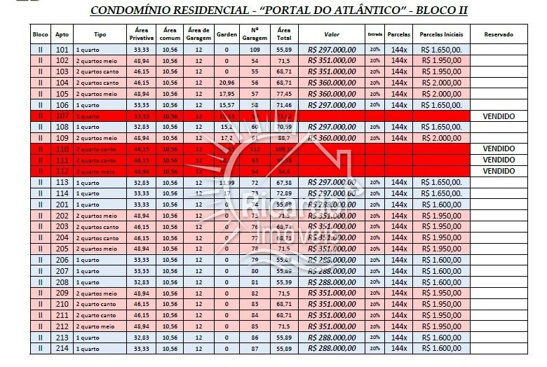 Apartamento, 1 quarto - Foto 48