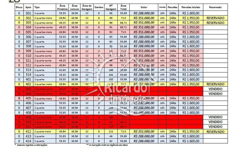Apartamento, 1 quarto - Foto 49